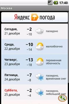 Yandex.Weather -    